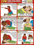 CPR For Children Chart